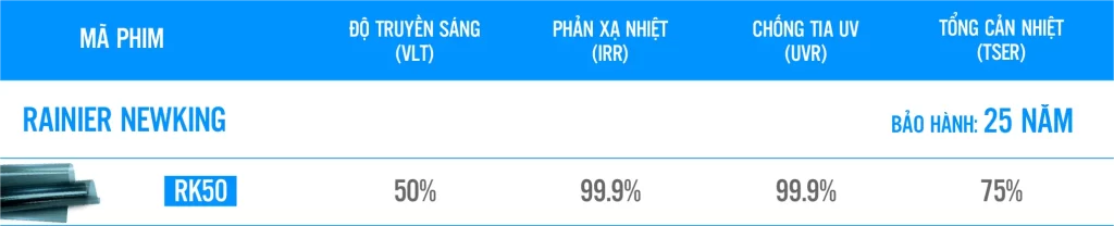 Bảng thông số kỹ thuật phim cách nhiệt Rainier Newking